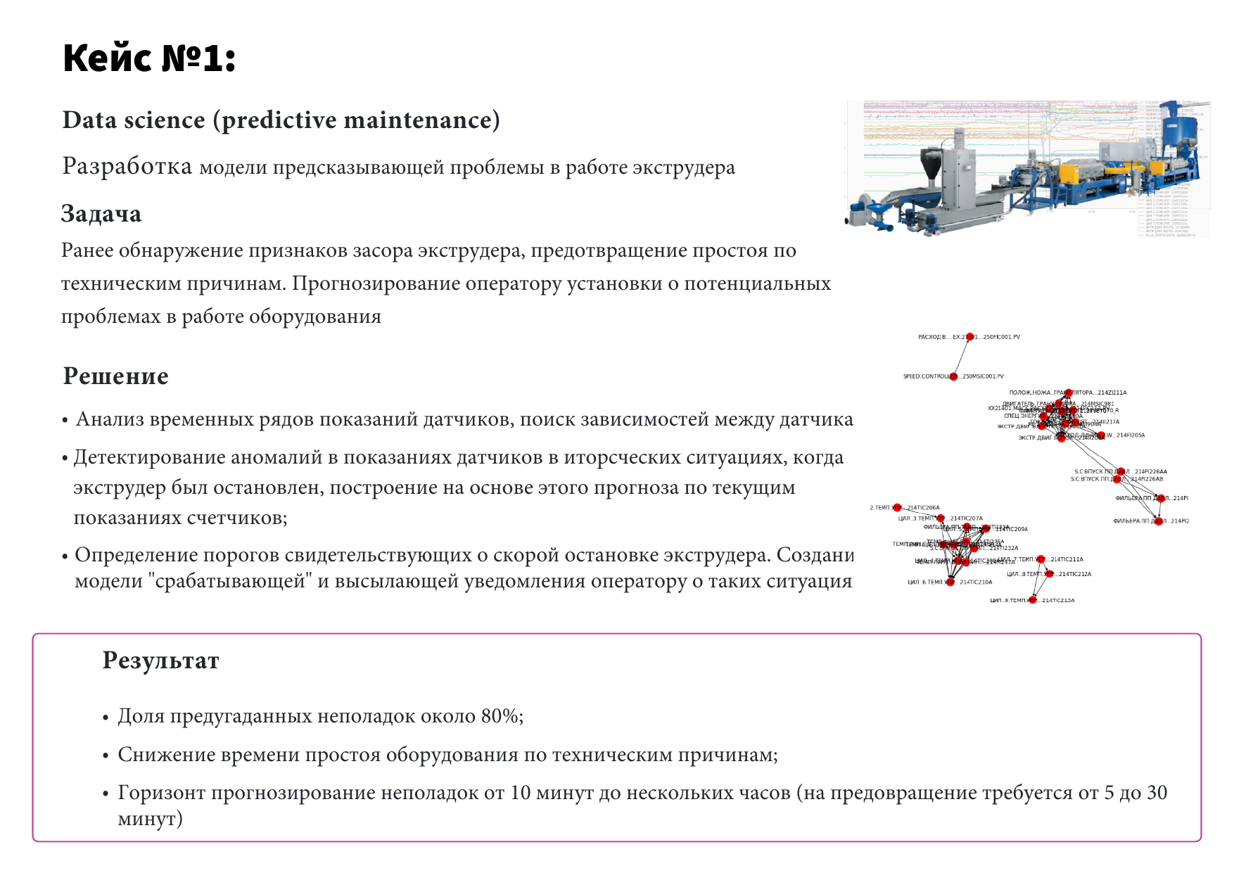 Модель предсказания поломки оборудования