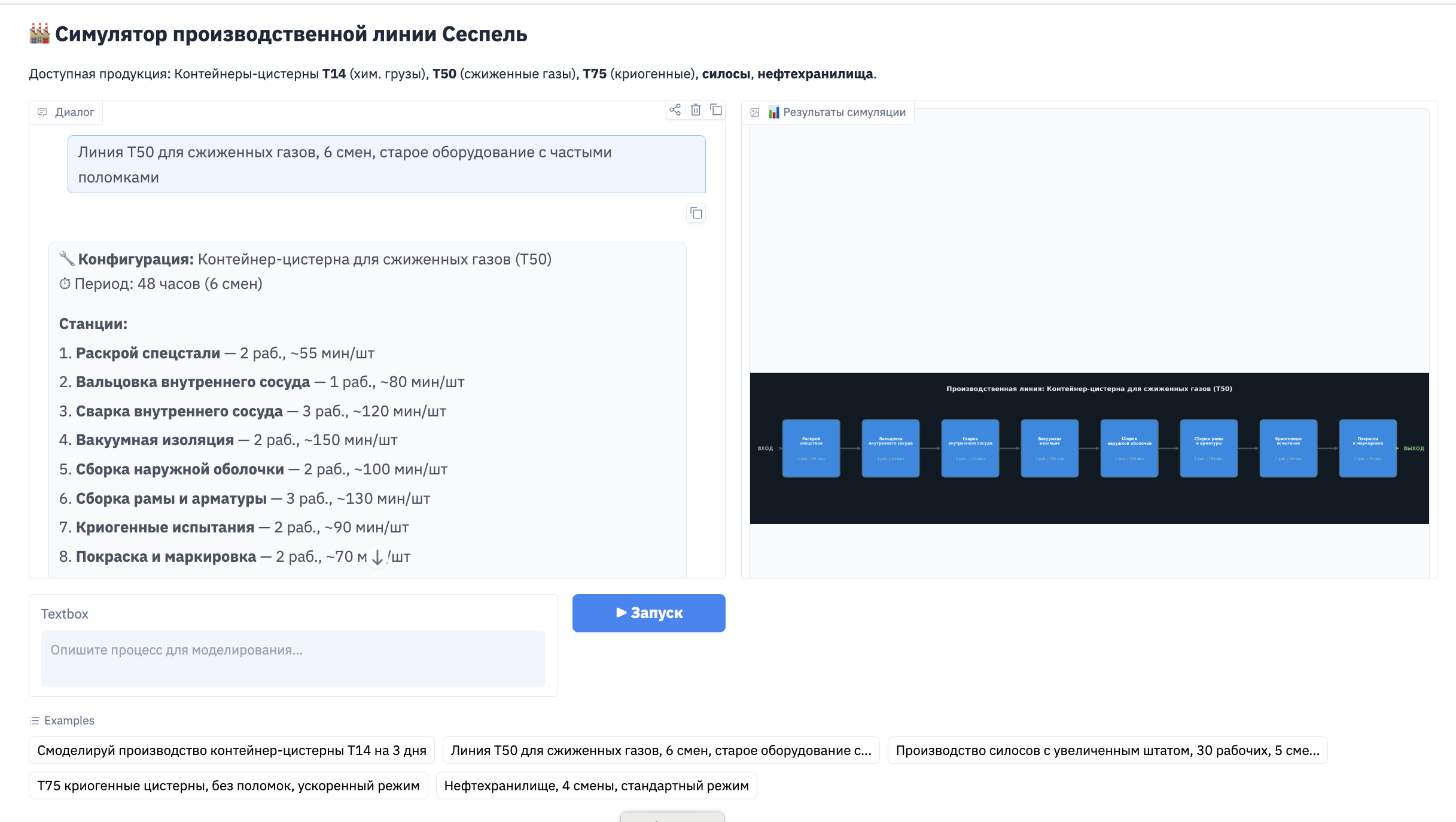 Моделирование изменений в оборудовании, сменах и порядке операций